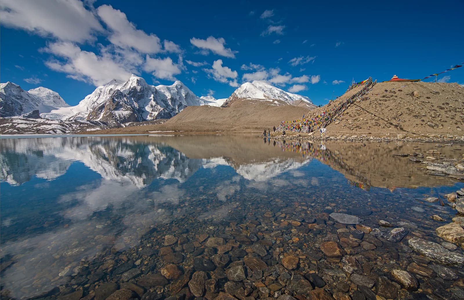 Gurudongmar Lake with snow peaks reflected in the water