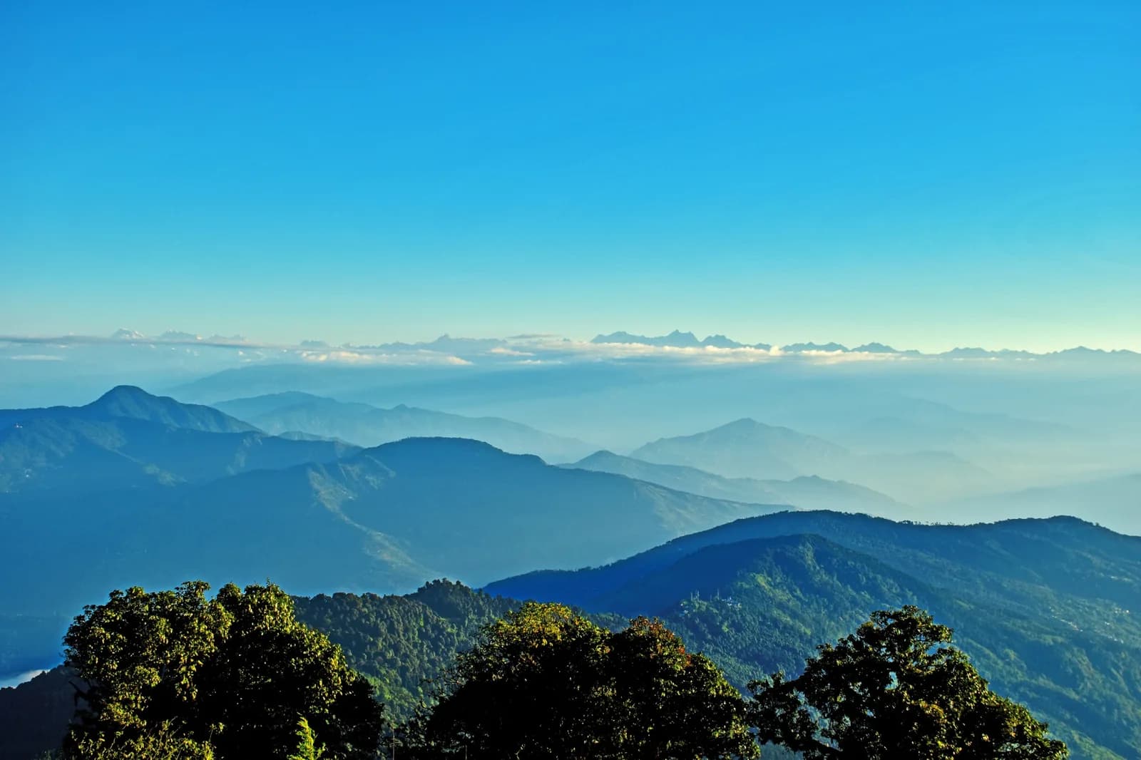 Darjeeling to Pelling 2N3D Private Cab, Khecheopalri Lake